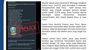 Hoax ! Pesan Berantai Terkait Ledakan Kasus Covid-19 di Jatim