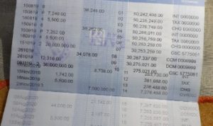 Diduga Amburadul, Pengelolaan PUAP Gapoktan Maju Makmur, Pringsewu