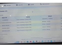 Pengurus TPA Kecewa, Nomor Statistik Belum Keluar Terkendala Aplikasi Sipdar, Mamuju
