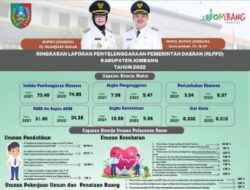 LPPD Tahun 2022, Wabup Sumrambah Apresiasi Seluruh Elemen Wujudkan Jombang Kondusif