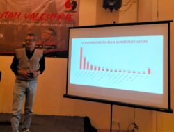 Jelang Pemilu 2024, Elektabilitas PDIP, PKB, dan Gerindra Tertinggi di Jatim