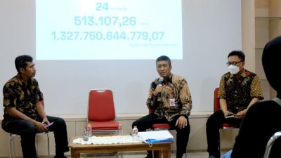Surabaya Berhasil Tambah PSU dari Pengembang Senilai Rp2,17 Triliun