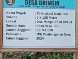 Desa Tepian Hutan di Kecamatan Bringin, Ngawi, yang Terus Membangun
