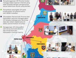 Pemprov Sulbar Dorong Percepatan Transformasi Digital Pembangunan Jaringan Intra Pemerintah