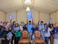 Paslon Nomor Urut 03 Yota Balad Mulyadi Unggul Signifikan di Pilkada Pariaman 2024