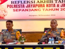 Kapolresta Jayapura: 29 Kasus Narkoba dengan 37 Tersangka Diungkap Sepanjang Tahun 2024