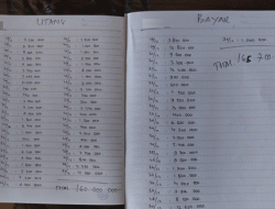 Benang Kusut Hutang Piutang yang Bermula dari Modal Kepercayaan Pinjam Uang Ratusan Juta