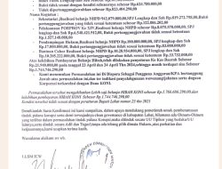 Lidikkrimsus RI Desak APH Usut Dana Hibah KONI Temuan BPK RI Rp1,7 M