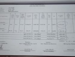 Membongkar Jejak Gelap PT. SAP, Dugaan Manipulasi Pajak Ekspor Minyak Sawit dan Permainan Volume CPO