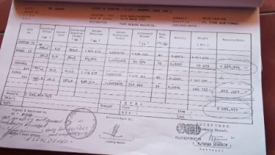 Menyibak Dugaan Manipulasi CPO, Jejak Kerja Sama PT. SAP dan Jaringan Perusahaan hingga Singapura
