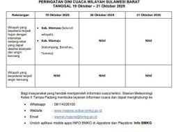 BPBD Sulbar Terima Informasi BMKG Kelas II Tampapadang Peringatan Dini Cuaca 19-21 Oktober 2025