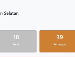 Update Perolehan Batola di Porprov XII Kalsel: Raih 3 Perunggu dari Cabor Bulutangkis