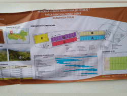 Ditargetkan Rampung Sebelum Lebaran, Sebanyak 450 Huntara Korban Tanah Bergerak di Tegal
