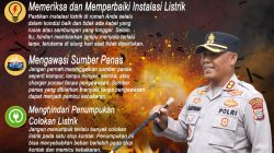 Imbauan Kapolres Simalungun: Waspada Kebakaran! Empat Langkah Sederhana Selamatkan Rumah dan Keluarga Anda