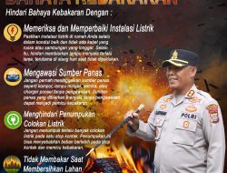 Imbauan Kapolres Simalungun: Waspada Kebakaran! Empat Langkah Sederhana Selamatkan Rumah dan Keluarga Anda
