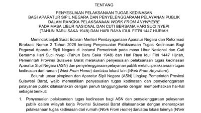Pemprov Sulbar Terapkan WFH/WFA ASN Jelang Nyepi dan Idulfitri 1447 H