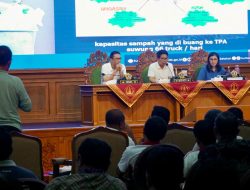 Bupati Badung Pimpin Rapat Laporan Pendataan ASPER PSBS