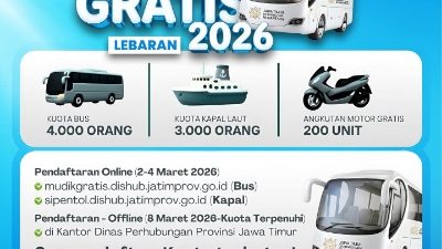 Dishub Provinsi Jatim Hadirkan Mudik Gratis 2026, Warga Bisa Pulang Kampung Aman dan Nyaman Tanpa Biaya
