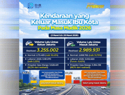 Lonjakan Arus Mudik dan Balik Jakarta 2026, 3,25 Juta Kendaraan Keluar Jakarta, Masuk Capai 2,98 Juta