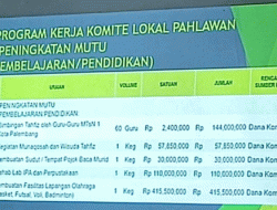 Pungutan Jutaan di MTsN 1 Palembang Dipersoalkan, Wali Murid Keluhkan Biaya Masuk Tembus Rp9 Juta