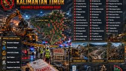 Puluhan Perusahaan Tambang Batu Bara Kaltim Masuk Daftar “Banned” Pemerintah Pusat