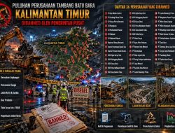 Puluhan Perusahaan Tambang Batu Bara Kaltim Masuk Daftar “Banned” Pemerintah Pusat