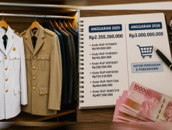 Anggaran Baju Dinas Kepala Daerah Sumsel Naik Jadi Rp3 Miliar, Sorotan Publik Menguat
