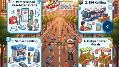 Rayakan Hari Bhayangkara ke-80, Polres Batu Hadirkan Layanan On The Spot di Car Free Day