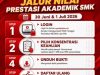Pendaftaran Peserta Didik Baru SMKN 2 Batu Tahun Ajaran 2026/2027 Jalur Nilai Prestasi Akademik