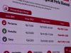 Atasi Antrean Panjang, Pemkab Tabalong Batasi Pembelian Pertalite di SPBU