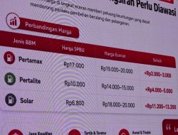 Atasi Antrean Panjang, Pemkab Tabalong Batasi Pembelian Pertalite di SPBU