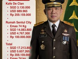 Polri Selidiki Dugaan Korupsi Batu Bara, Rumah Jampidsus Febrie Adriansyah di Sentul Digeledah