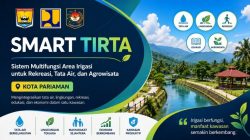 SMART TIRTA Pariaman: Ketika Saluran Irigasi Tak Lagi Sekadar Mengairi Sawah