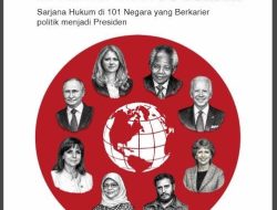 80 Tahun Merdeka, Indonesia Belum Punya Presiden Sarjana Hukum