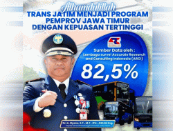 Dishub Provinsi Jatim Catat Capaian Positif, Kepuasan Warga terhadap Trans Jatim Tembus 82,5 Persen