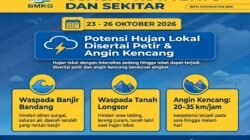 BMKG Keluarkan Peringatan Dini Cuaca Kota Batu 23-26 Oktober 2026, Waspada Banjir Bandang