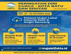 BMKG Keluarkan Peringatan Dini Cuaca Kota Batu 23-26 Oktober 2026, Waspada Banjir Bandang