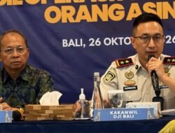 Imigrasi Ngurah Rai Bongkar Pinjol Ilegal dan Asusila oleh WNA